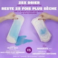 thumbnail image 4 of Poise Incontinence Pads & Postpartum Incontinence Pads, 5 Drop Maximum Absorbency, Long Length, 60 Count, 4 of 4