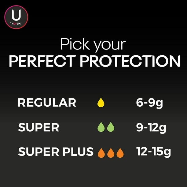 U by Kotex Click Compact Tampons, Super Plus, Unscented, 45 Count 