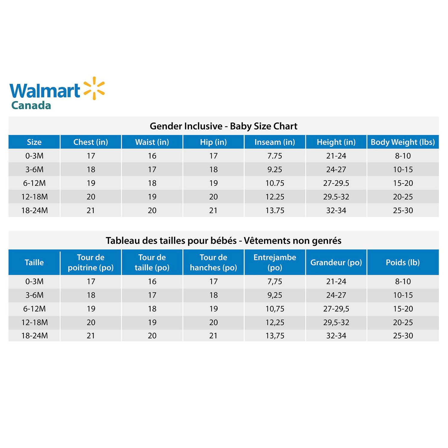 Barboteuse Canadiana collection non genrée pour nourrissons Tailles 0-24 mois
