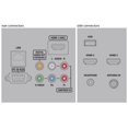 thumbnail image 5 of Philips 46" Wireless Smart TV, 5 of 5