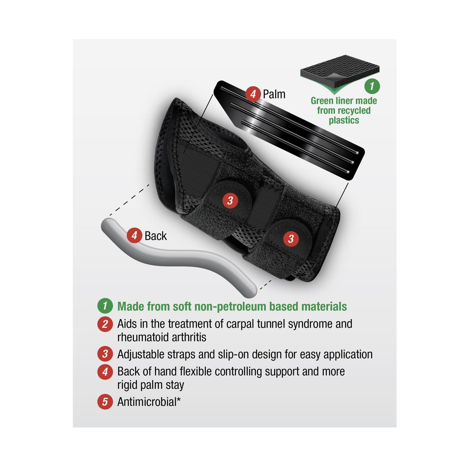 Mueller Green Fitted Wrist Brace, Black, One Size Fits Most, Right Hand