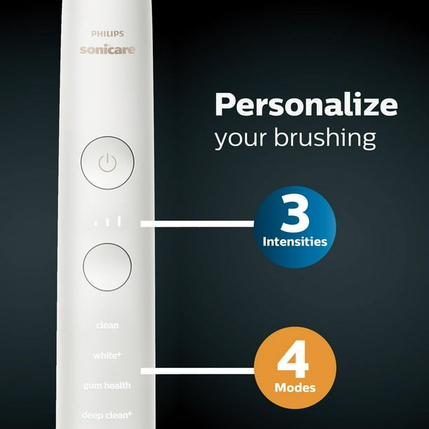 Philips Sonicare 9900 Prestige Electric Toothbrush App-Linked Midnight –  WAFUU JAPAN