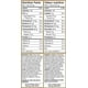 Kellogg's Jumbo Nutri-Grain Barres de céréales assorties, 32 count, 1180 g 32 Barres, 1180 g – image 5 sur 6