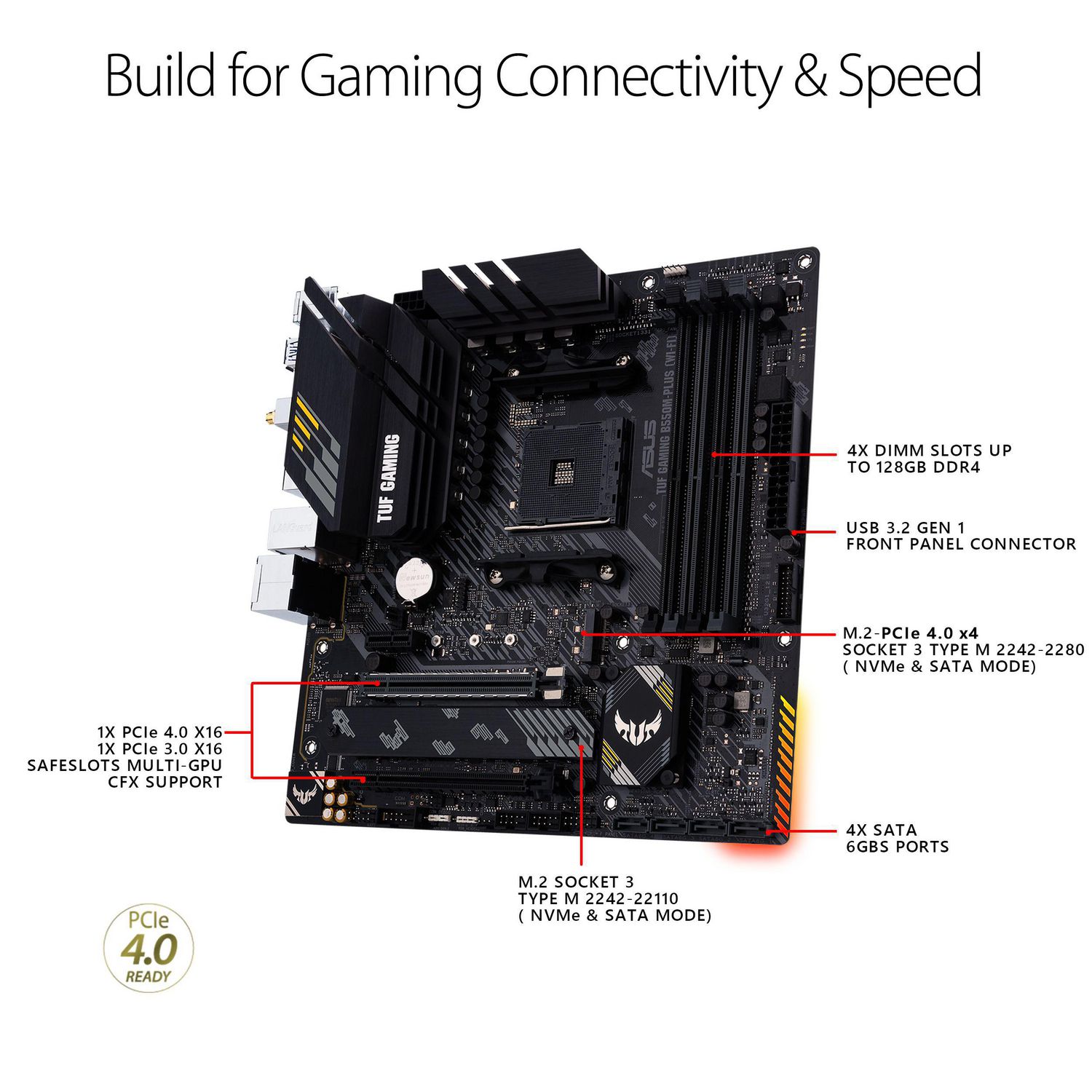 ASUS TUF Gaming B550-PLUS WiFi II AMD AM4 (3rd Gen Ryzen™) ATX Gaming  Motherboard (PCIe 4.0, WiFi 6, 2.5Gb LAN, BIOS Flashback, USB 3.2 Gen 2, 