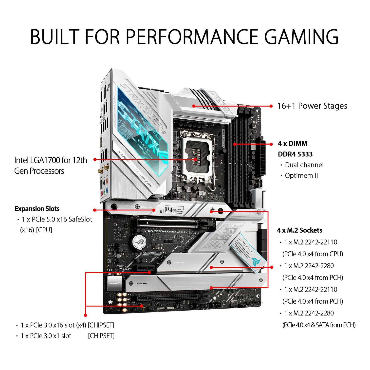Cartes Mère ATX Intel LGA 1700 12e Gén PCIe 5.0 Gaming Asus Z690-PLUS D4