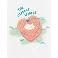thumbnail image 4 of Carter's Child of Mine Kid Girls' Multi Breakfast 3 Piece PJs, 4 of 6