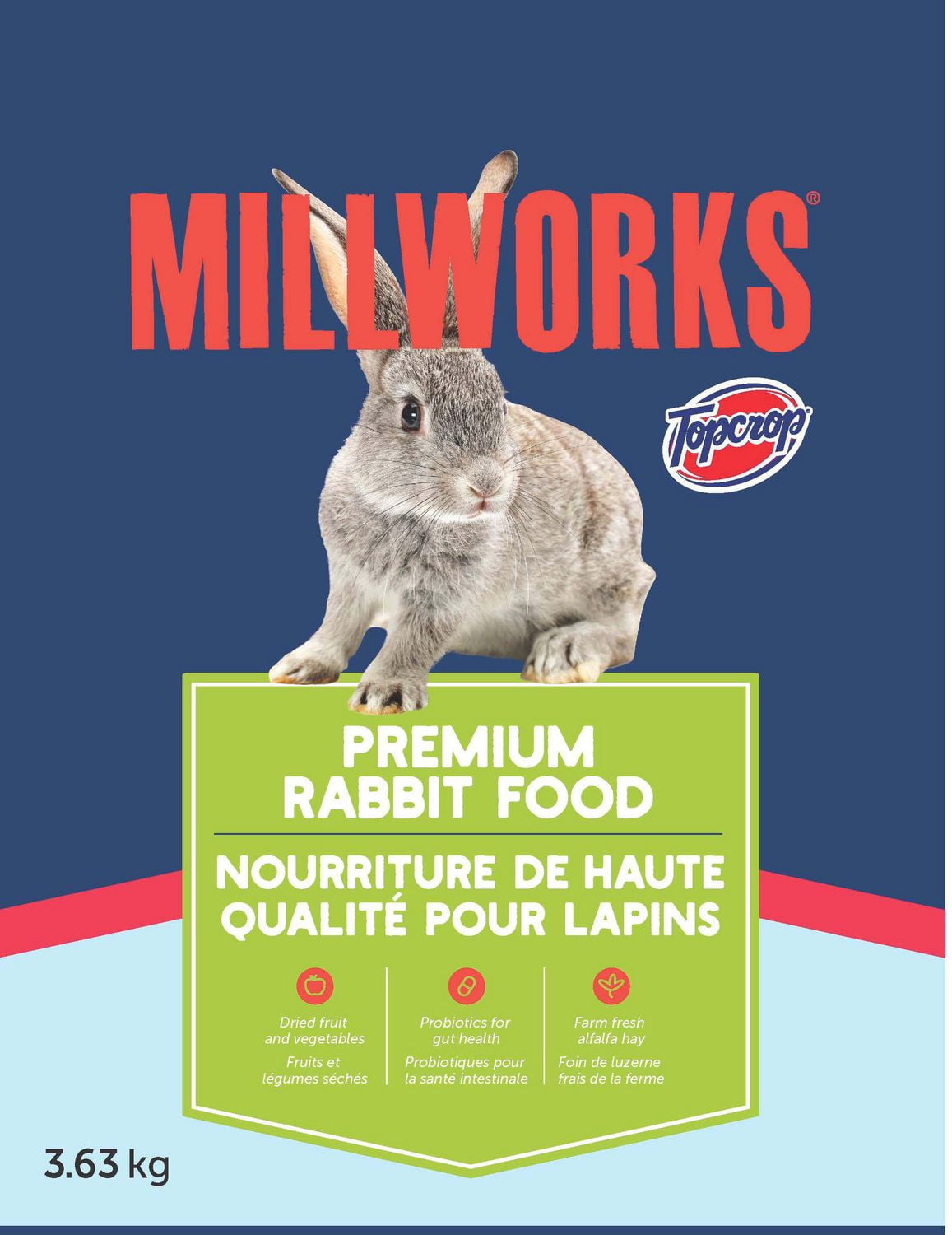 Topcrop Millworks Premium Rabbit Food Walmart Canada