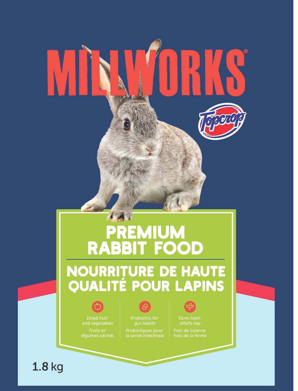 Topcrop Millworks Premium Rabbit Food Walmart Canada