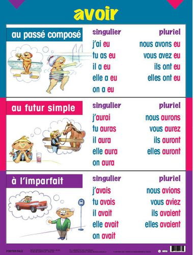 French Multi Tense Verb Posters 5 Pk Walmart Canada