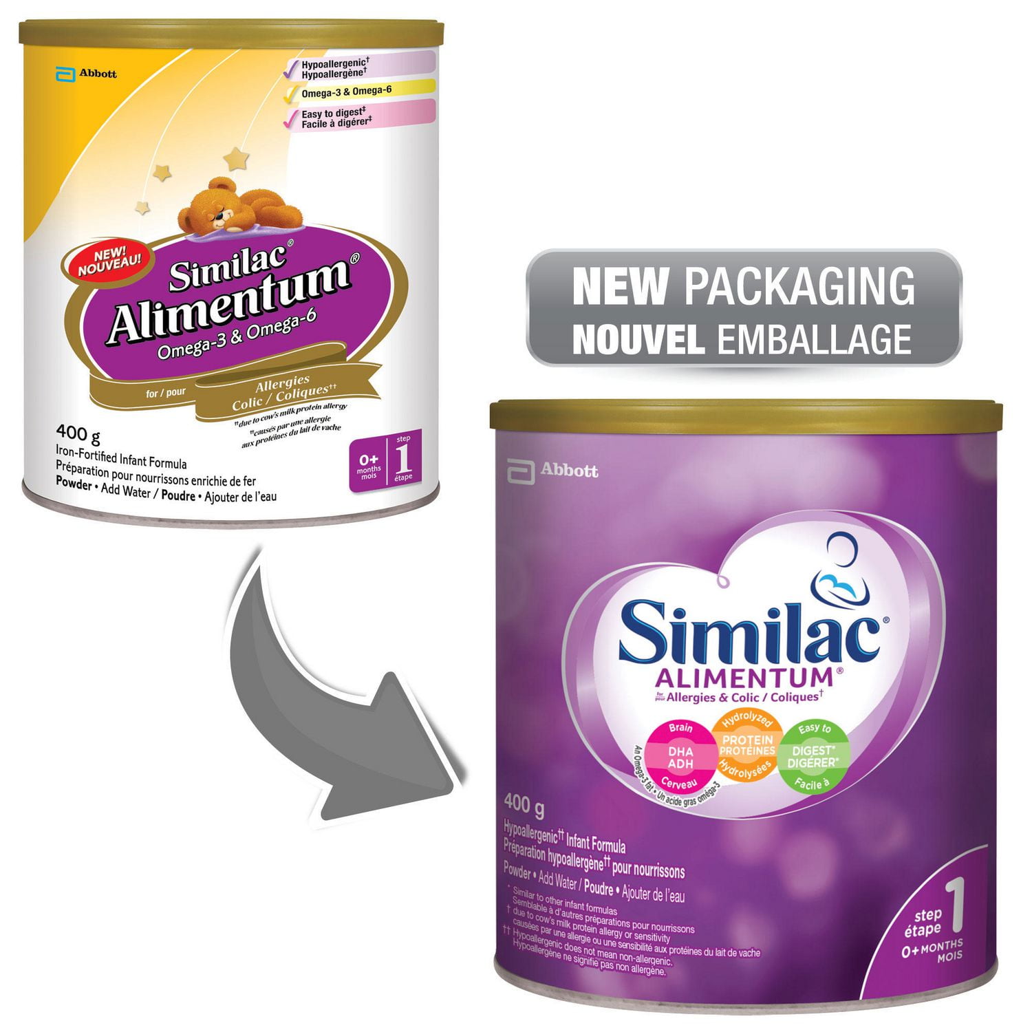 similac alimentum canada