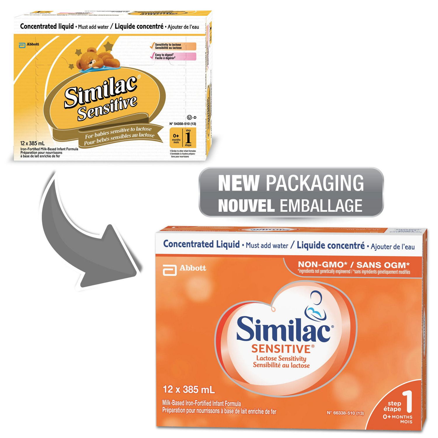 similac sensitive canada