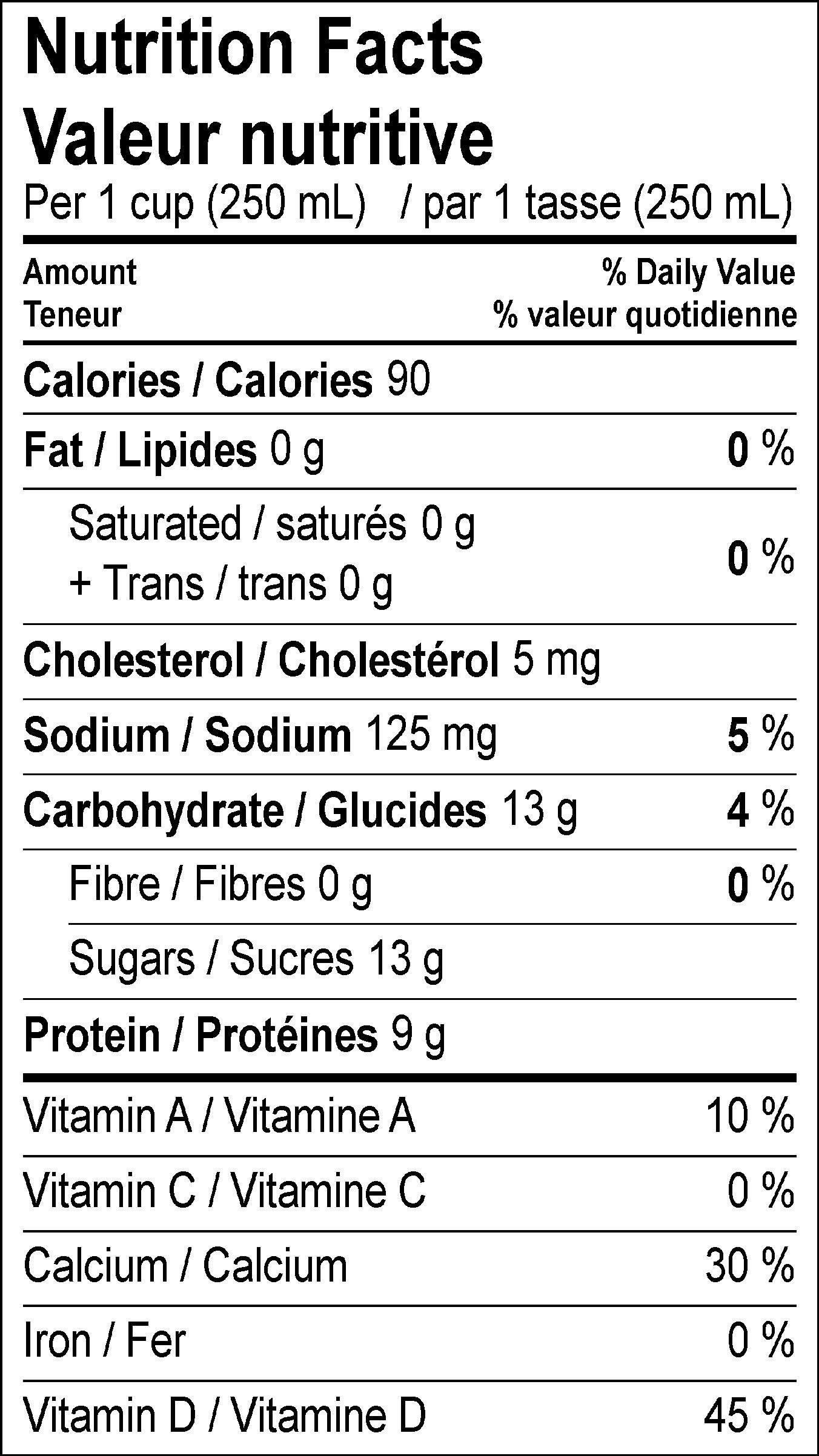 skim milk nutrition value