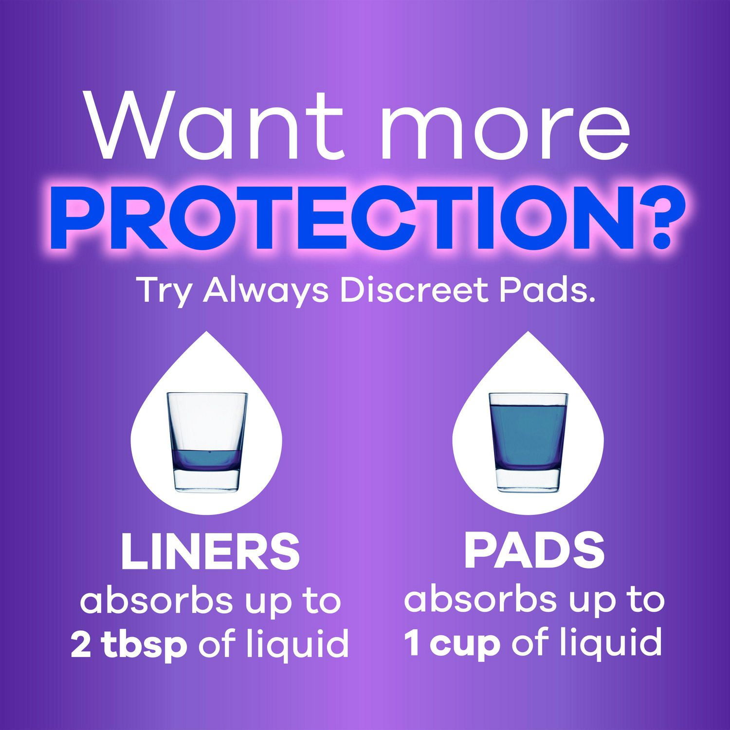 Protège-dessous d’incontinence Always Discreet pour les fuites urinaires, degré d’absorption très léger, taille;2, 48;protège-dessous