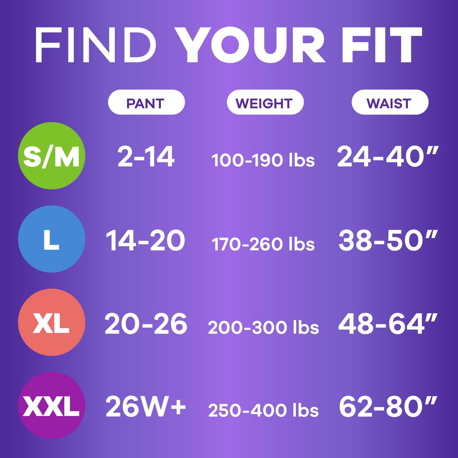 Culottes d’incontinence et de post-partum pour adultes Always Discreet, protègent jusqu’à 100 % contre les fuites urinaires, pour femmes, taille TTG, 17 culottes 17CT