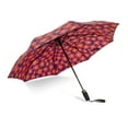 thumbnail image 2 of WindPro™ Vented Auto Open & Close Compact, 2 of 5