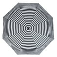 thumbnail image 3 of Weather Station Auto open/close Mini Umbrella, 3 of 7