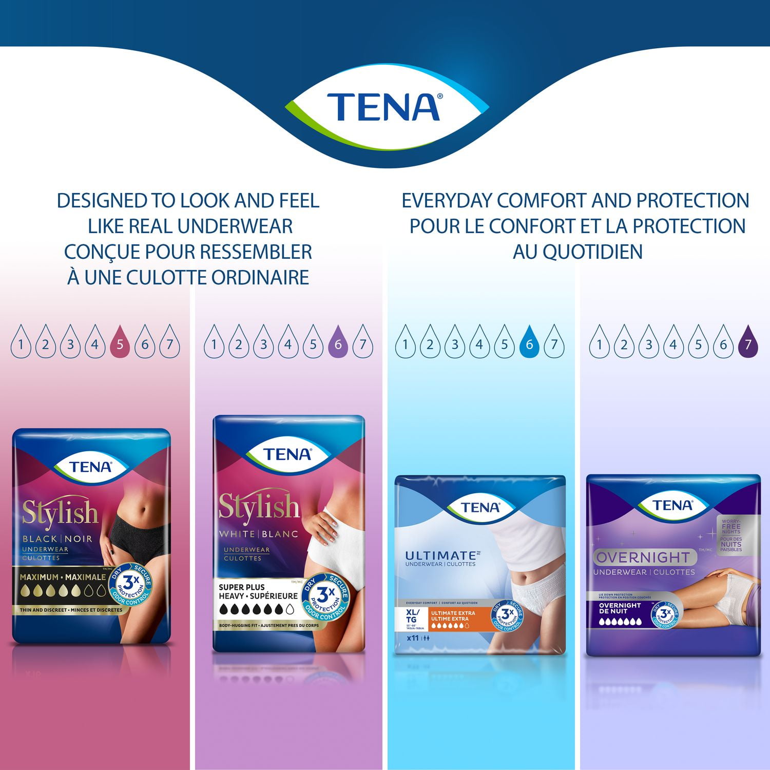TENA Protective Incontinence Underwear, Ultimate Absorbency Extra Large, 22 count, 22 count