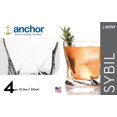 thumbnail image 1 of Anchor Hocking Sybil Rocks Drinkware Set, 1 of 1
