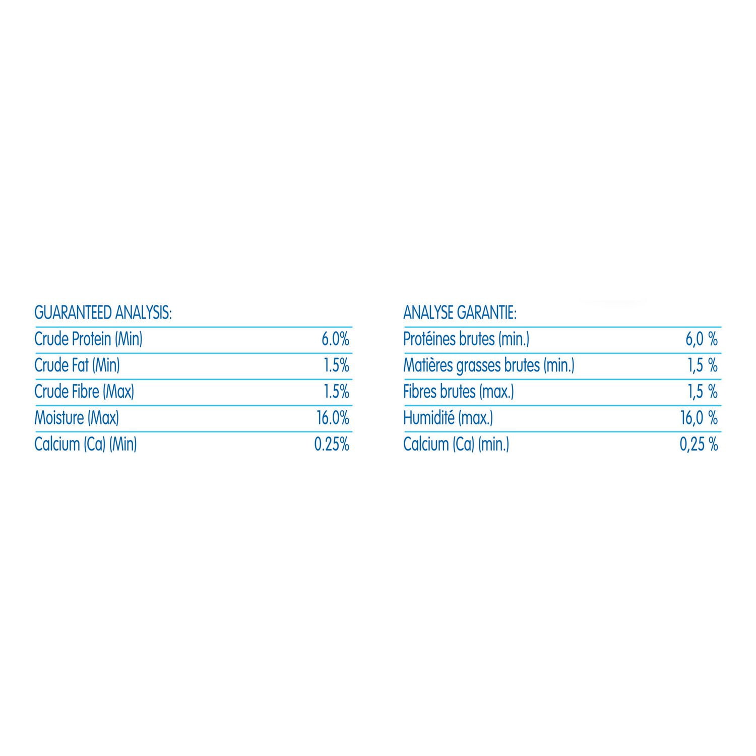 Purina beneful healthy sales smile dental twists