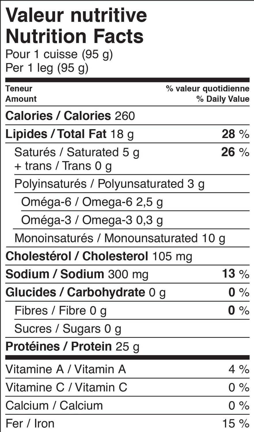 Canards du Lac Brome Cuisses de Canard Confites 330g