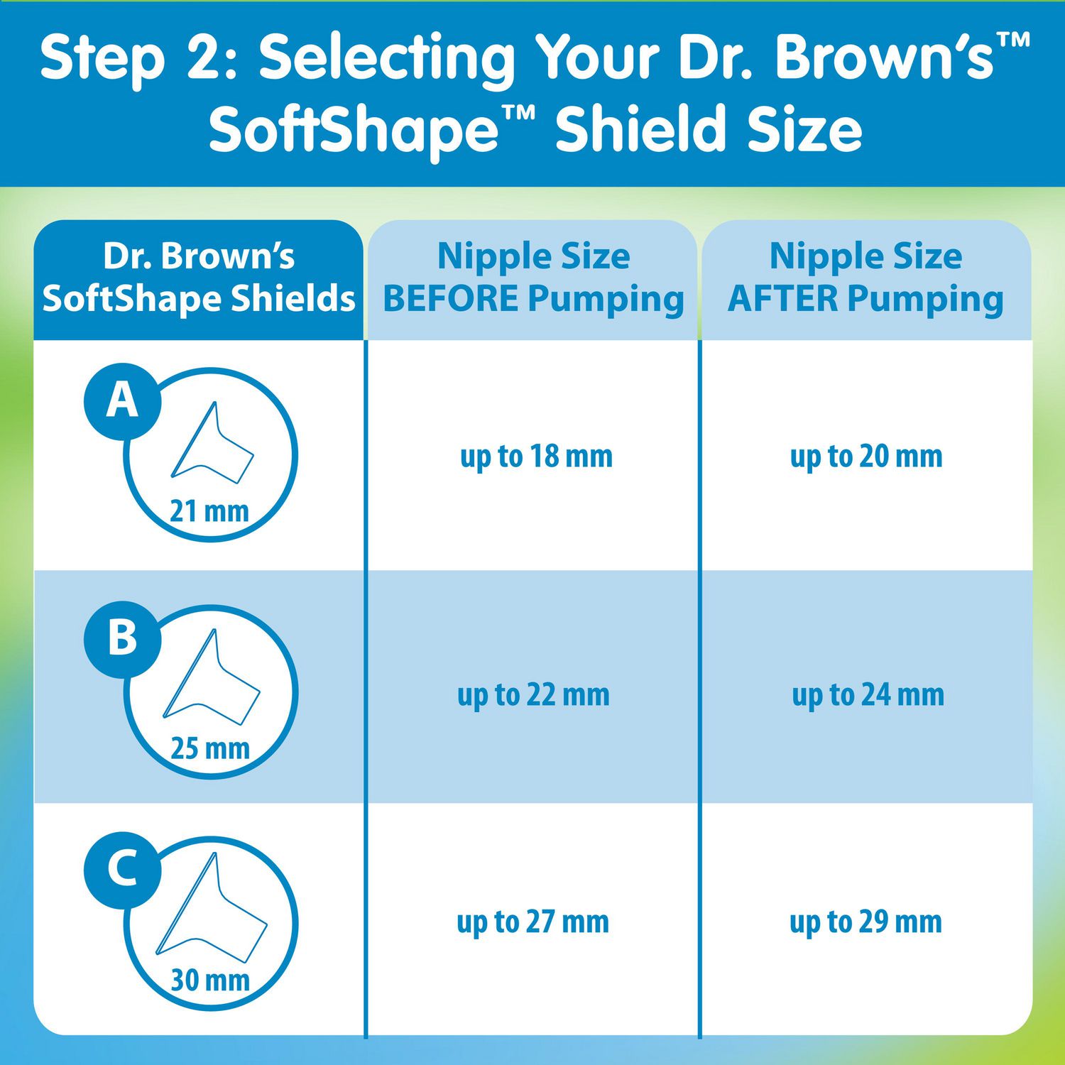 Dr. Brown's Customflow Double Electric Quiet Breast Pump with
