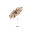 thumbnail image 2 of Parapluie éclairée par batterie Sunjoy, 2 of 9