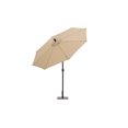 thumbnail image 4 of Parapluie éclairée par batterie Sunjoy, 4 of 9