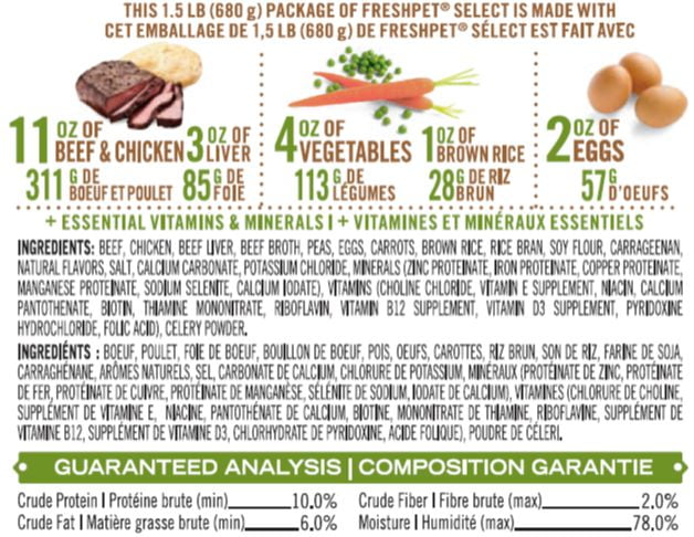 Freshpet ingredients 2025