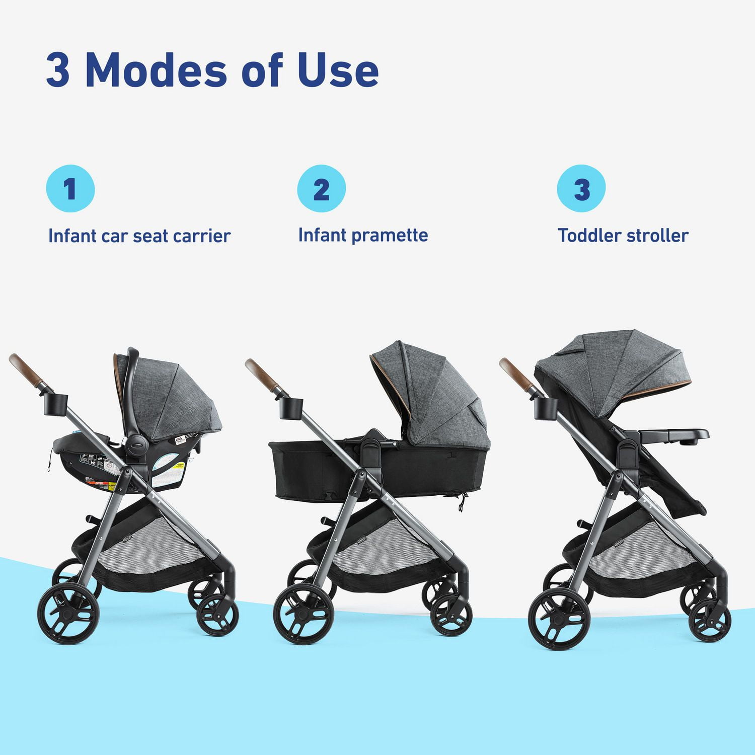 Graco modes stroller 2024 3 in 1