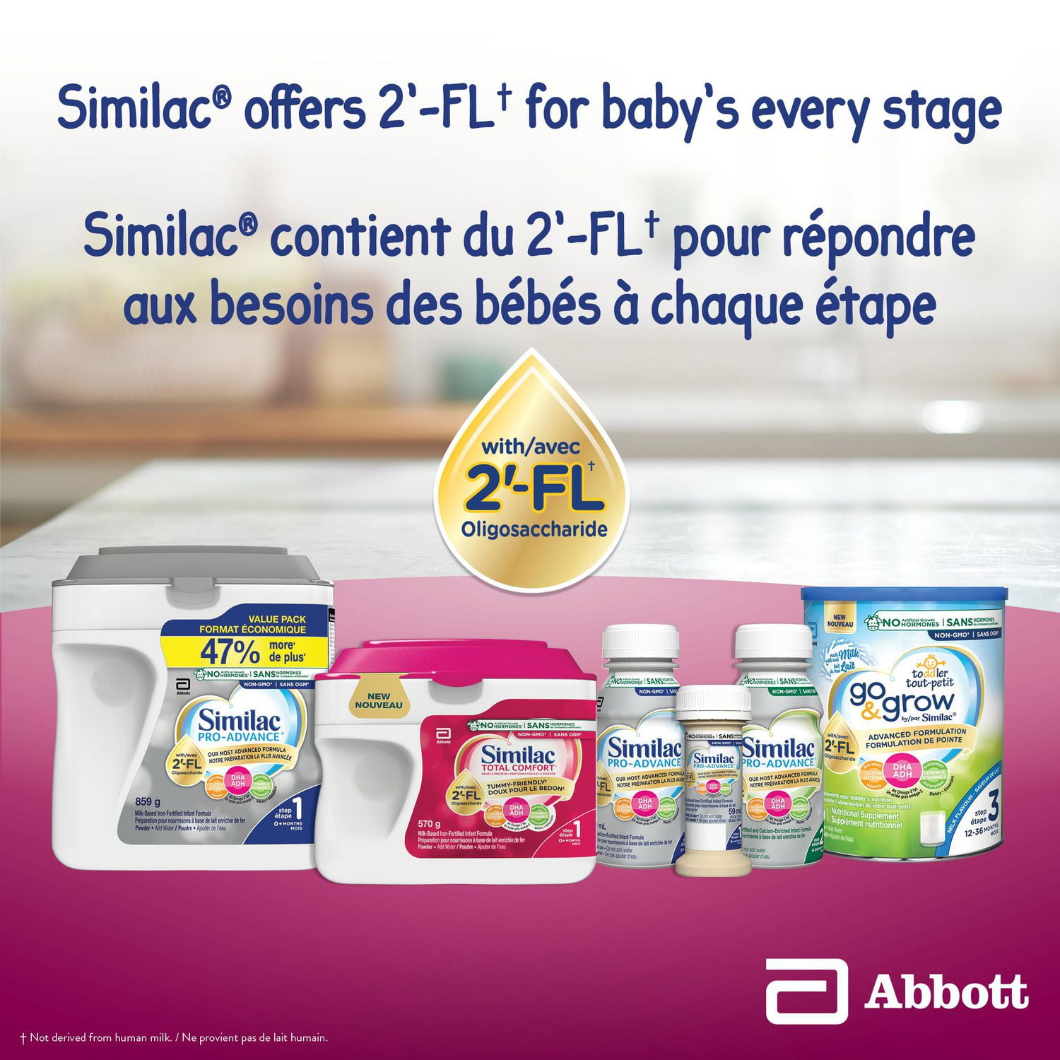 Similac Total Comfort, Baby Formula, Tummy-Friendly, Easy To Digest, Now  With Breast Milk-Inspired Innovation 2'-FL, 0+ Months, Powder, 570 g, 570 G  