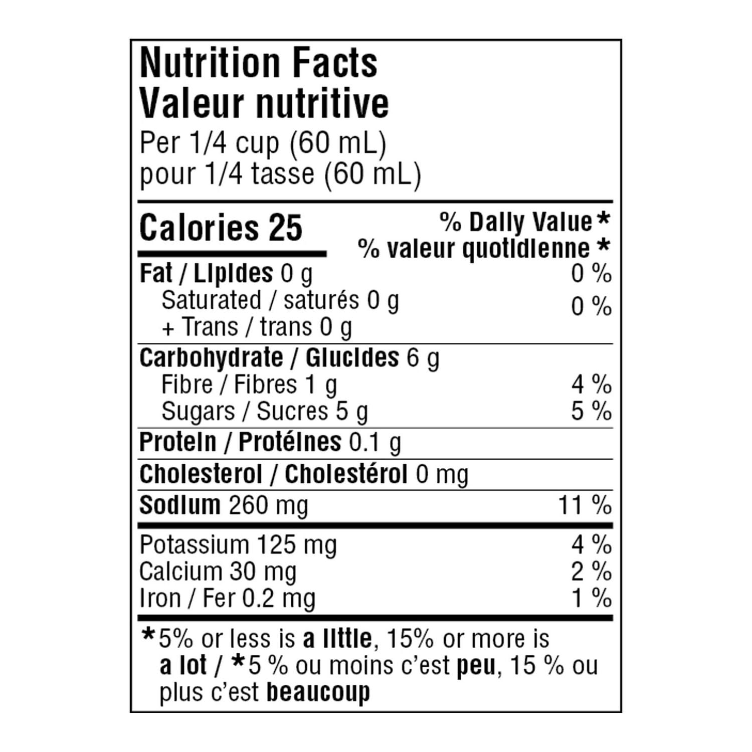 Your Fresh Market Mango Peach Salsa, 432 mL