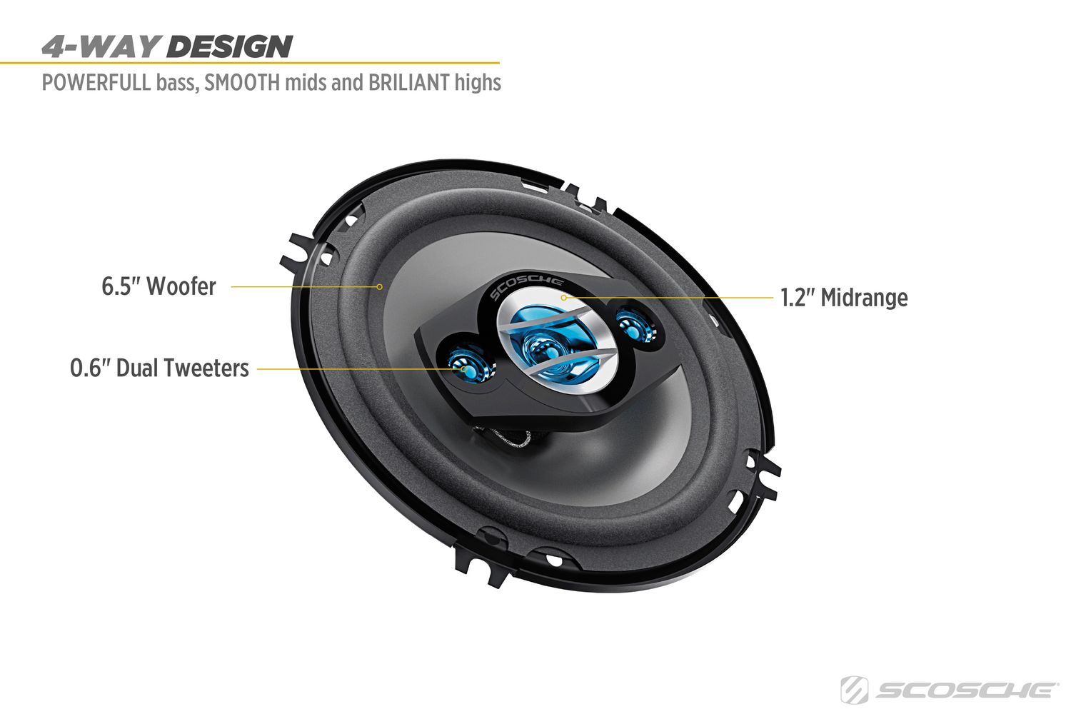 Scosche 6.5 sales speakers walmart