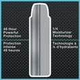 thumbnail image 3 of Dove Men+Care® Unscented Dry Spray Antiperspirant, 3 of 5