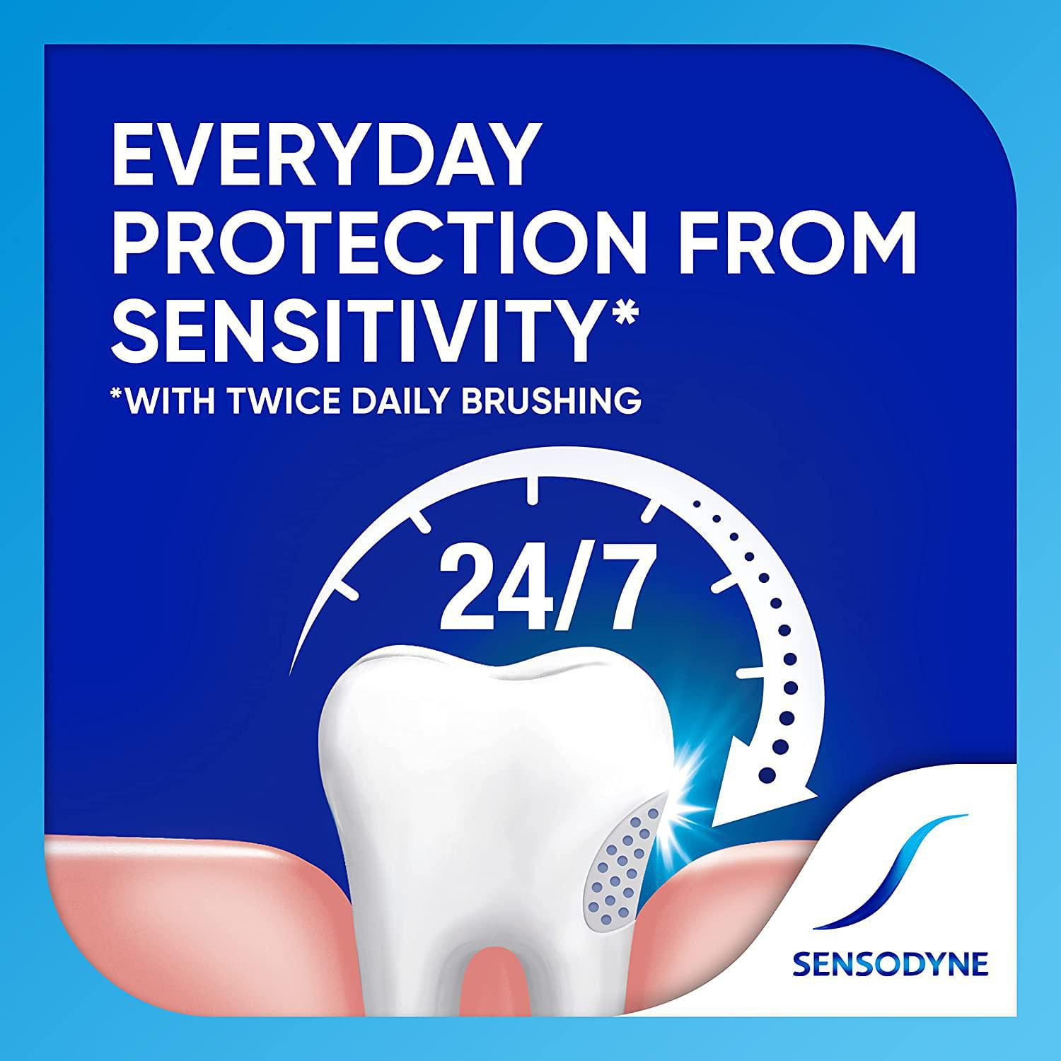 Sensodyne Deep Clean Daily Toothpaste for Sensitive Teeth, Mint