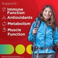 thumbnail image 2 of Centrum Forte Multvitamin 250s, 2 of 8