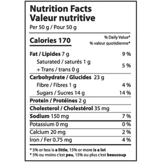 11+ Pound Cake Calories