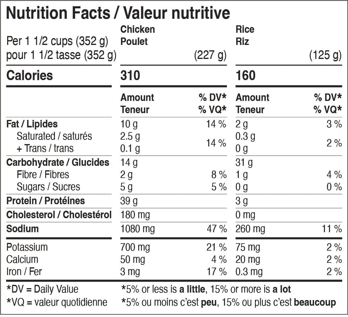 Sous Chef by Cardinal Chicken Tikka Masala & Seasoned Long Grain Rice, 704 g