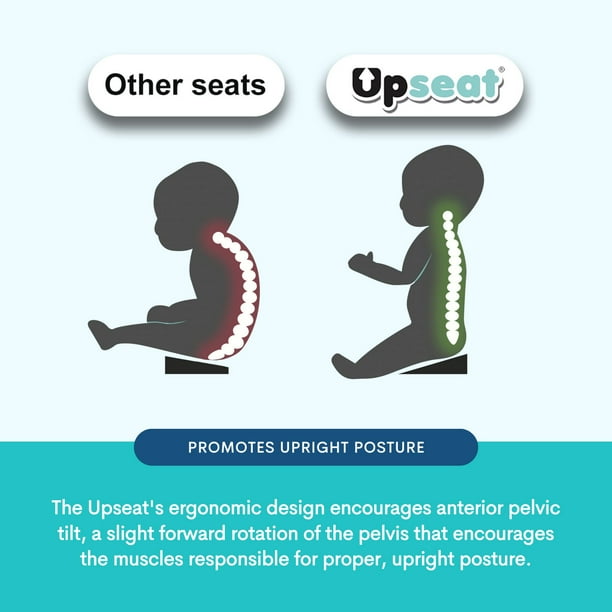 Upseat Ergonomic 3-in-1 Baby Seat