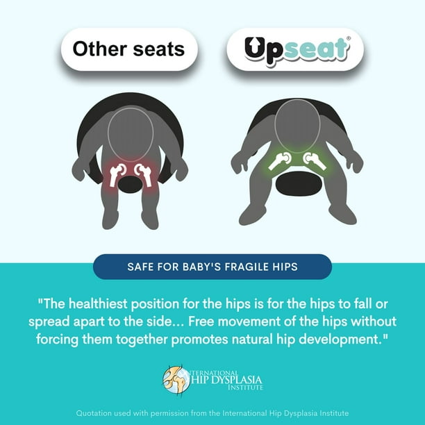 Upseat Ergonomic 3-in-1 Baby Seat