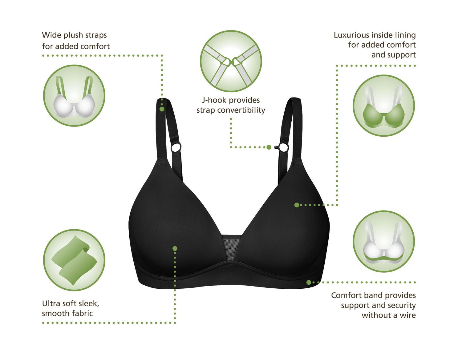 WonderBra Eco Pure Soutien-gorge Essentiel sans Armature Vetements fait a partir de fibers recyclees
