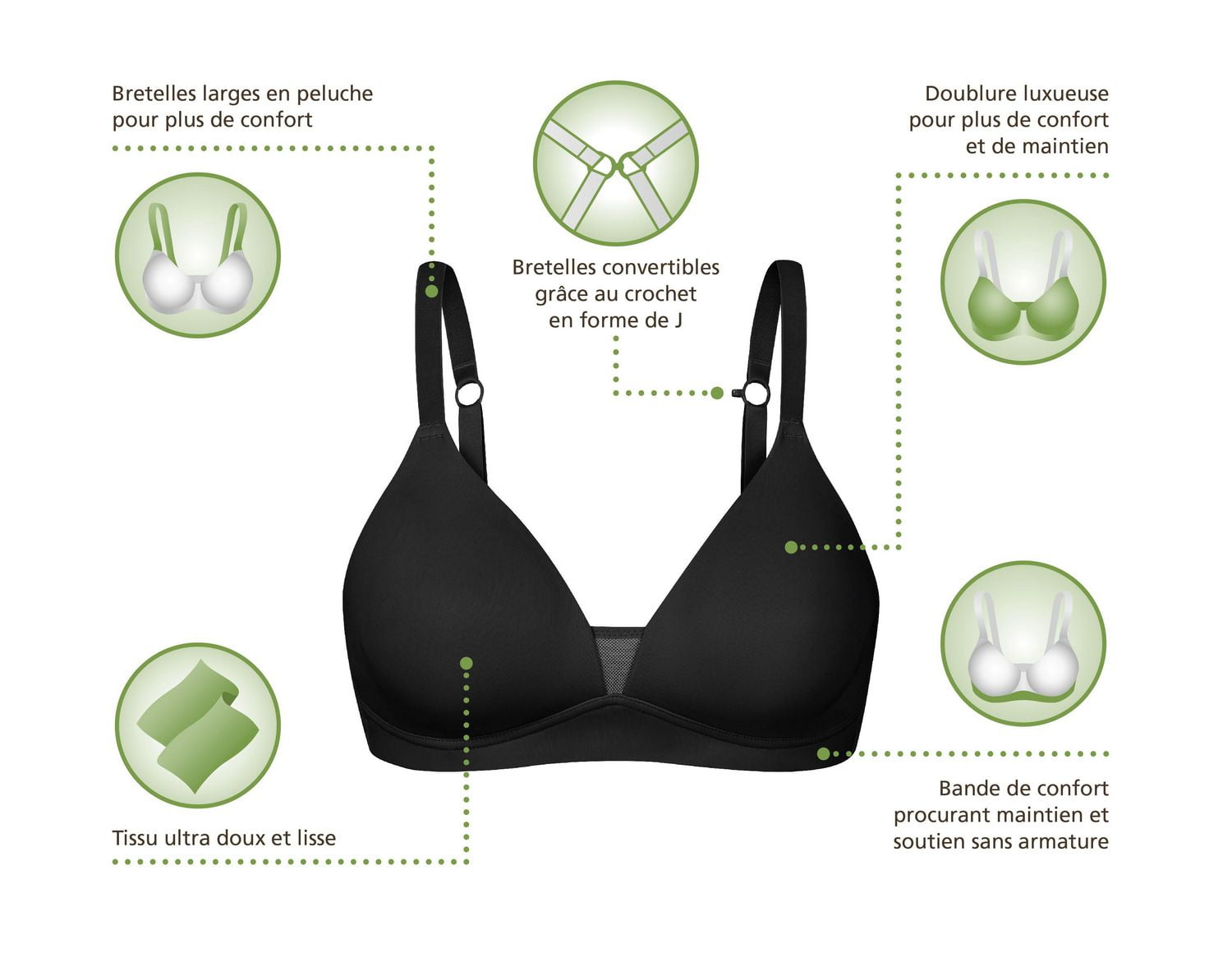 WonderBra Eco Pure Soutien-gorge Essentiel sans Armature Vetements fait a partir de fibers recyclees