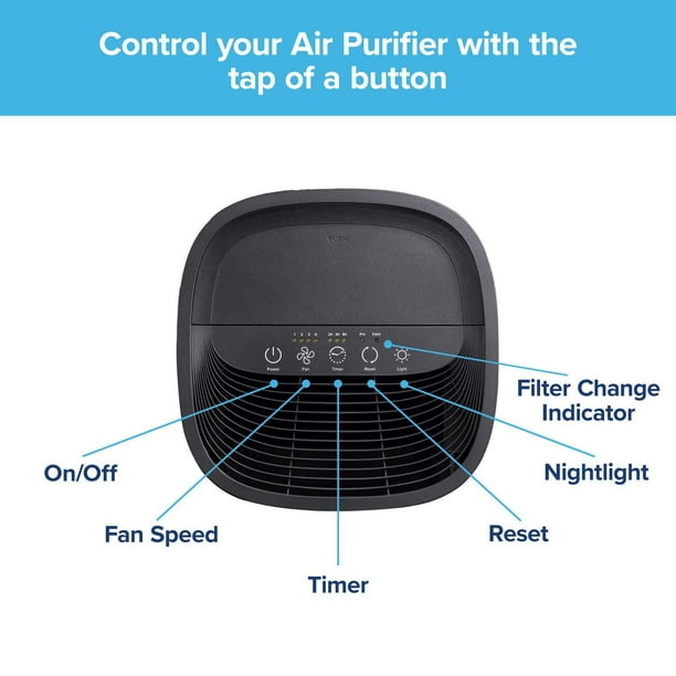 Purificateur d'air pour petites pièces (259 pi2) avec filtre HEPA