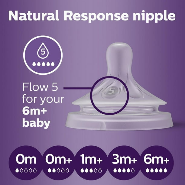 Philips Avent Natural Response Tétine Flow 4, 3M+, 2pk, SCY964/02 Natural  Response Tetine 4 
