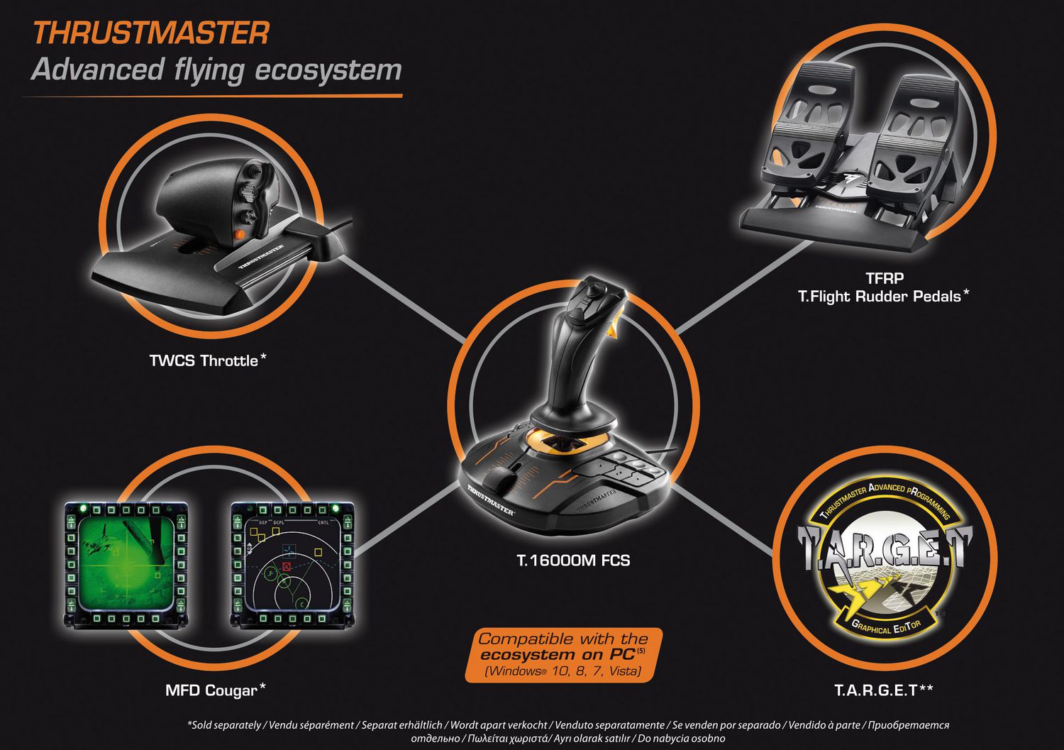 Thrustmaster T16000M FCS (PC) - Walmart.ca
