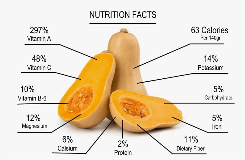 Squash, Butternut Organic, Sold in singles, 0.76 - 1.40 KG