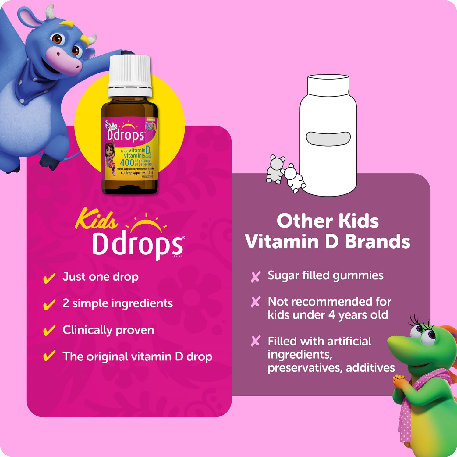 Kids Ddrops® Liquid Vitamin D3 Vitamin Supplement, 400 IU, 1.7 ml, 60 drops