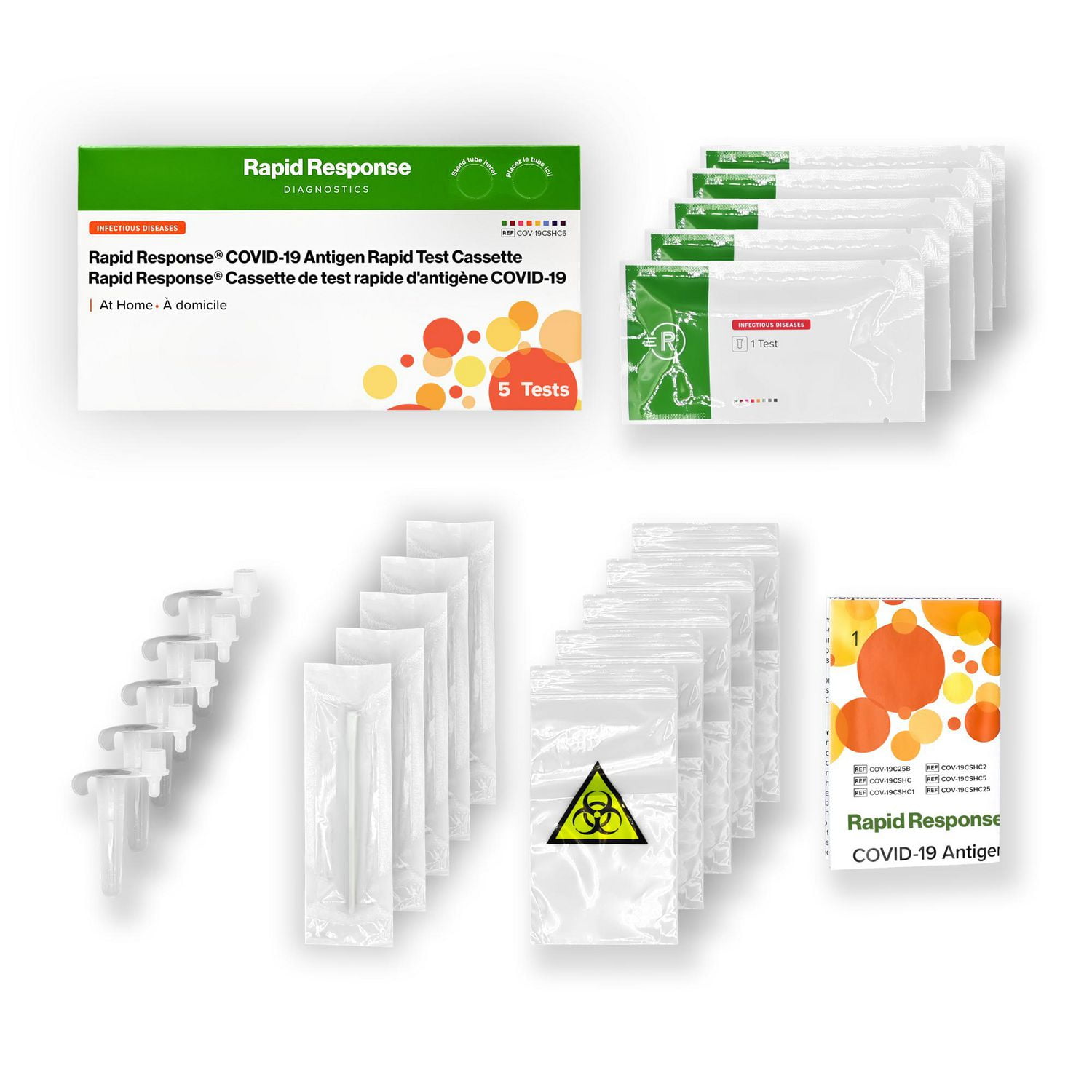 Rapid Response® test  d'antigène COVID-19 5 épreuves