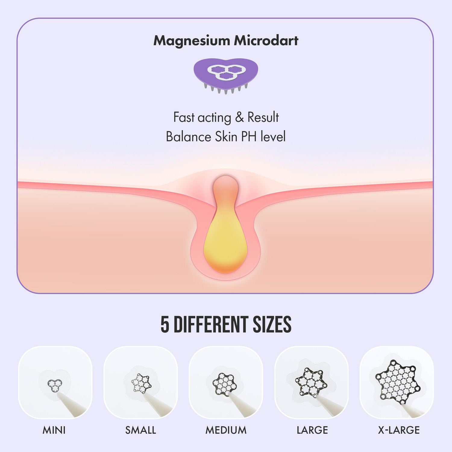 FREEGO MAGNESIUM PATCH - MINI (15EA/PACK)