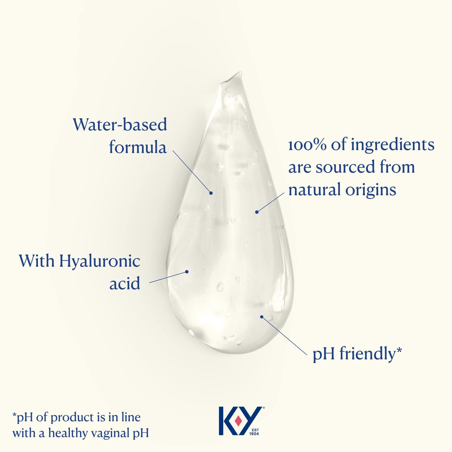 K-Y® Lubricant - Naturals® Moisture+ Intimate Gel |Water Based Personal Lubricant With Hyaluronic Acid, 100 mL