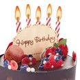 thumbnail image 4 of Hallmark Pop Up Birthday Card (Chocolate Cake), 4 of 7